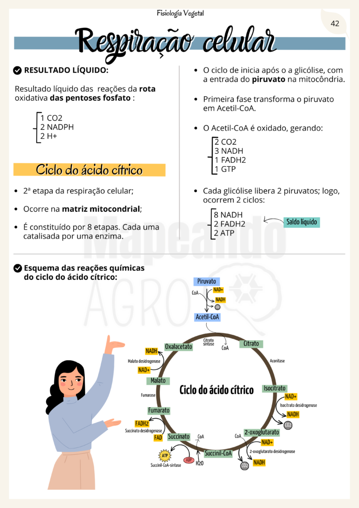 Fisiologia Vegetal (5)