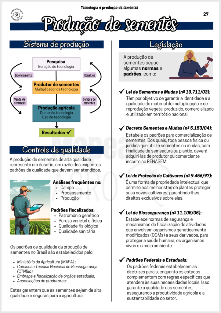 Sementes (4)