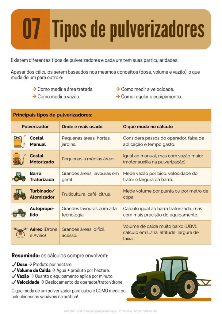 GUIA PRÁTICO DE APLICAÇÃO DE INSETICIDA (4)