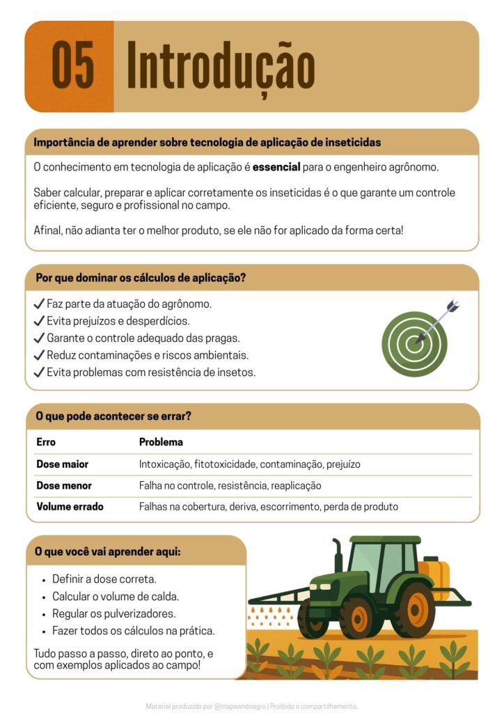 Mapeando Agro